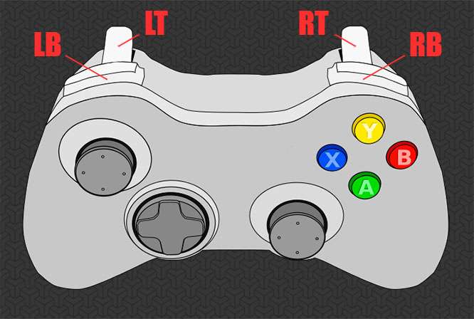 Читы коды на ГТА 5 на PS3 — Коды на гта 5 на Плейстейшен 3