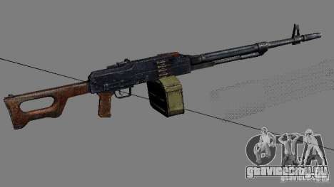 Набор оружия из сталкера V2 для GTA San Andreas
