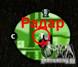 New Hud для GTA San Andreas