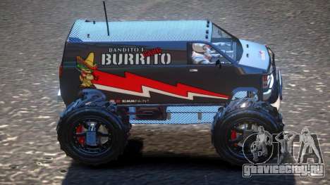RC Bandito Custom V2 для GTA 4