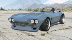 Chevrolet Corvette Grand Sport (C2) 1963〡Fast & Furious Edition〡add-on для GTA 5