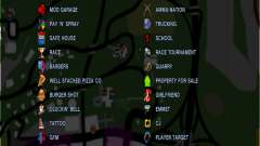 Colorful Hud для GTA San Andreas