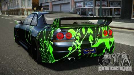 Nissan Skyline R33 Nebung S6 для GTA 4