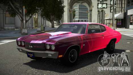 Chevrolet Chevelle Varizone S6 для GTA 4