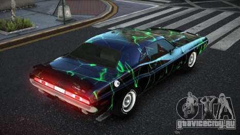 Dodge Challenger Muzarko S8 для GTA 4