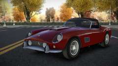 Ferrari 250 Ofuc