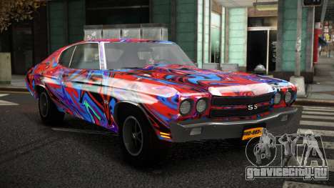 Chevrolet Chevelle Liluden S3 для GTA 4