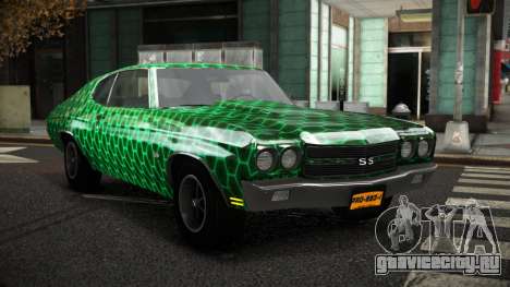 Chevrolet Chevelle Liluden S8 для GTA 4