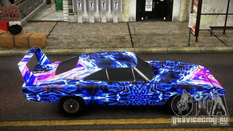 Dodge Charger Rahlyn S8 для GTA 4