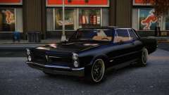 Pontiac GTO Fulviqu для GTA 4
