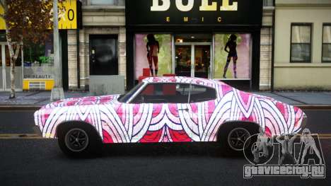 Chevrolet Chevelle Sonah S13 для GTA 4