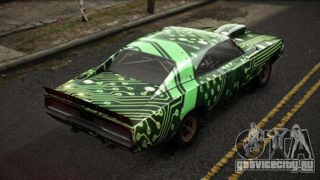 Dodge Charger Jender S1 для GTA 4