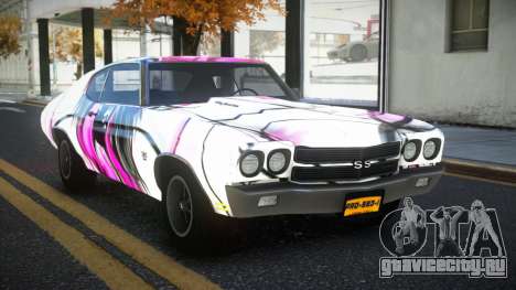 Chevrolet Chevelle Sonah S1 для GTA 4