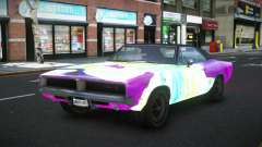 Dodge Charger Ahame S1 для GTA 4