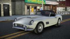 Ferrari 250 Gisyalipo