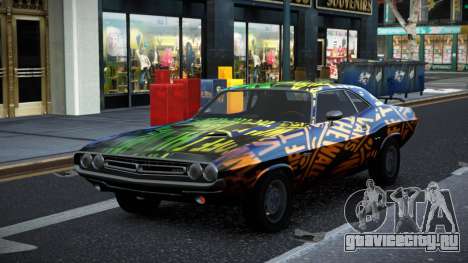 Dodge Challenger Terdon S12 для GTA 4