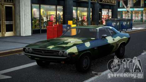 Dodge Challenger Terdon S7 для GTA 4