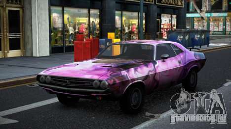 Dodge Challenger Terdon S10 для GTA 4