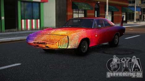 Dodge Charger Thert S3 для GTA 4