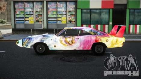 Dodge Charger Thert S6 для GTA 4