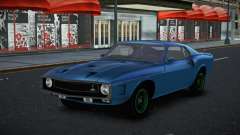 Shelby GT500 Gokojo для GTA 4