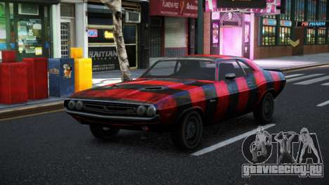 Dodge Challenger Soelle S11 для GTA 4
