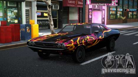 Dodge Challenger Soelle S5 для GTA 4