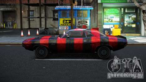 Dodge Challenger Soelle S11 для GTA 4
