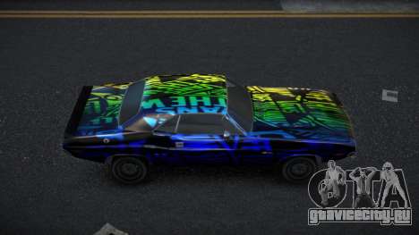 Dodge Challenger Soelle S12 для GTA 4