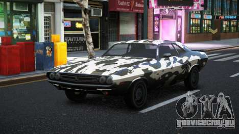 Dodge Challenger Soelle S14 для GTA 4