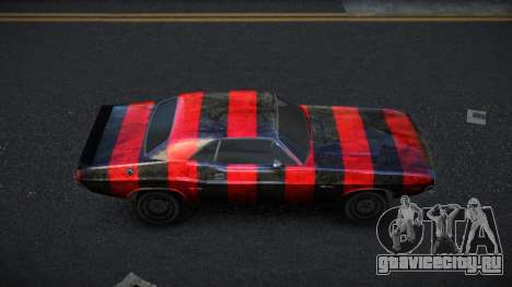 Dodge Challenger Soelle S11 для GTA 4