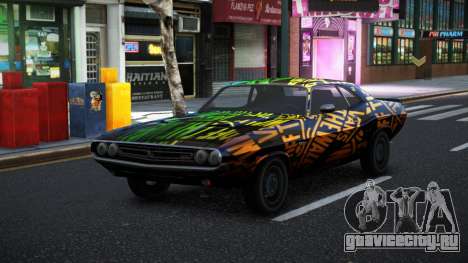 Dodge Challenger Soelle S12 для GTA 4