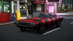 Dodge Challenger Soelle S11 для GTA 4